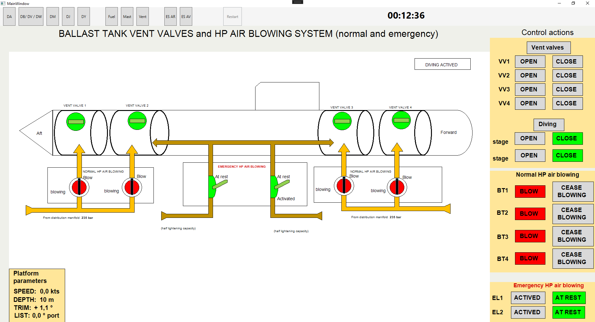 Vue de conduite des chasses et purges